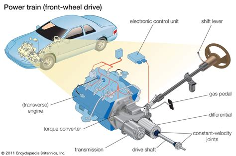 After all, on average, cars have around 12,000 individual components. . Who makes true drive car parts